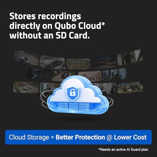 Qubo Smart Bullet Cam Pro 180° by Hero Group | STQC Certified | AI Person Detection | Automatic Alarm & Spotlight | Night Vision | IP66 Rating | Records Directly on Cloud | No SD Card Required 5