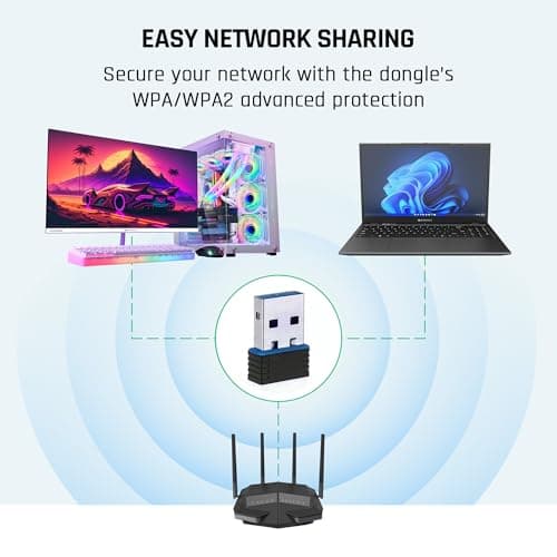 ZEBRONICS ZEB-USB150WF1 WiFi USB Mini Adapter Supports 150 Mbps Wireless Data, Comes with Advanced Security WPA/WPA2 encryption Standards 4
