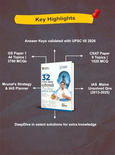 Disha 32 Topic-wise UPSC Civil Services IAS Prarambhik Previous Varsh Solved Papers 1 & 2 (1995 - 2026) 16th Hindi Edn | FREE Unsolved Mains GS & Essay Qns (2013-25) | Gen Studies & CSAT PYQs for 2027 3