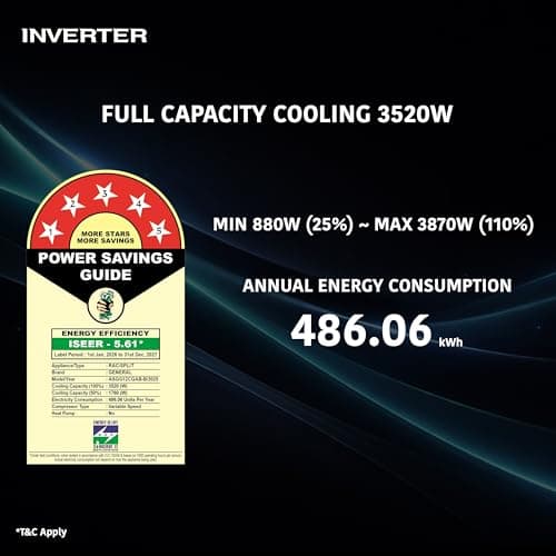 GENERAL 1 Ton BEE 2026 5 Star Rated, Inverter Split AC (Copper, 3520W, Powerful Cooling, 10m Long Reach Airflow, 55°C Max, Suitable for 120~150 Sft, ASGG12CGAB-B, White, Free Standard Installation) 2