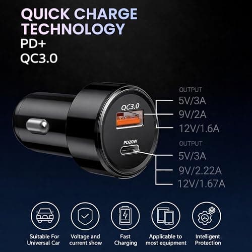Ant Trigger 10 Dual USB Car Charger 48W, PD 3.0 & Quick Charge Fast Charging Car Adapter with 2 USB Ports for Smartphones Tablets Laptops Smartwatch 4