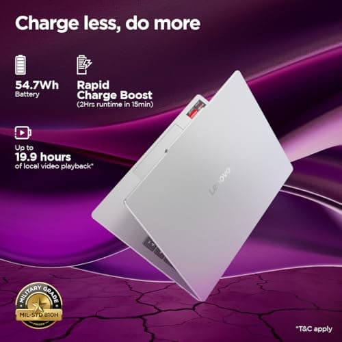 Lenovo IdeaPad Slim 5, AMD Ryzen 5 7535HS, 16GB RAM, 512GB SSD, WUXGA IPS, 13.3"/33.7cm, Windows 11, Microsoft 365 Basic + Office 2024, Grey, 1.6Kg, Backlit KB, 1Yr ADP Free, 83J2004HIN, Laptop 5