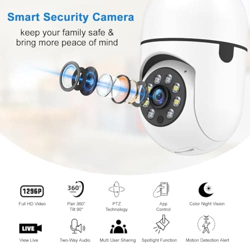 IFITech 1296p (3MP) Full HD Smart Wi-Fi CCTV Home Security Camera | 360° with Pan Tilt Bulb Camera | View & Talk | 256GB SD Card Support (Not Included) | Perfect for Home, Office Monitoring 3