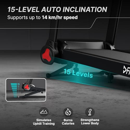 Fitkit by Cult PowerRun96Auto BLDC Treadmill 5.5HP Peak | 120kg Capacity | 15-Level Auto Incline | 14 km/hr Speed | Foldable with Wheels | 12 Preset Programs & Tablet Holder | Perfect for Home Fitness 5