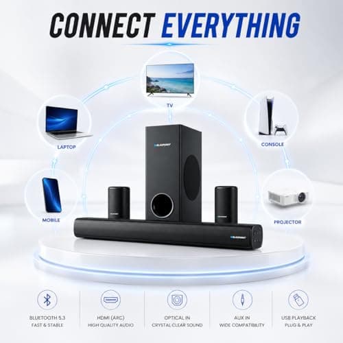 Blaupunkt SBW Chicago HT5.1 Soundbar with Wired Subwoofer & Satellites, Bluetooth, HDMI, Optical, USB, AUX, DSP Sound, Remote Control for Room Home Theater (Black) 5