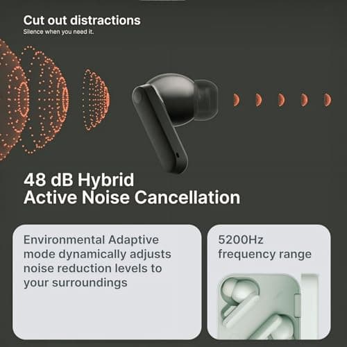 Buds 2 TWS Bluetooth Earbuds with 46dB Active Noise Cancellation, 12.4mm Dynamic Bass Driver, Spatial Audio, Low Latency Gaming Mode & 40 Hours Battery Life 5