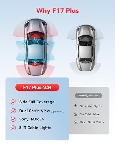 REDTIGER F17 Plus 4 Channel Dash Cam, 2.7K+3*1080P Car Camera, 360° View with Dual Rotatable Inside Lenses, STARVIS 2 IMX675, IR Night View, Free 128GB Card, 5GHz WiFi GPS, Voice Control, Touchscreen 3