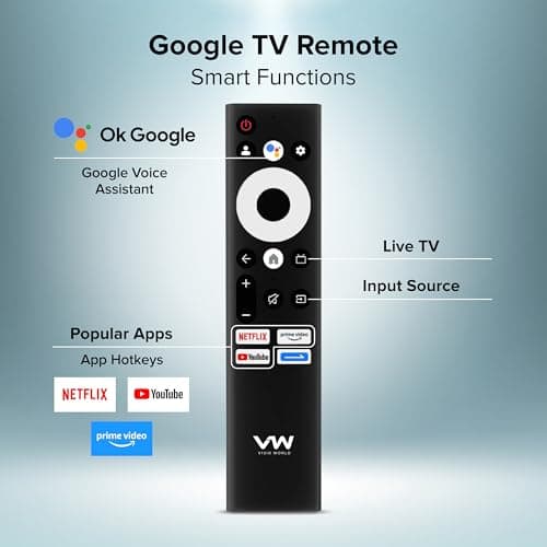VW 80 cm (32 inches) Pro Series HD Ready Smart QLED Google TV VW32GQ1 5