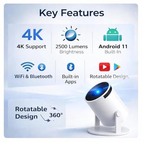 Smart Mini Portable P01 Led Projector - Native 720P Hd 2000 Lumens with WiFi 6, Android Tv, and Speaker | 180° Rotatable, Built-in Speaker for Indoor Home Cinema & Outdoor Movie 3