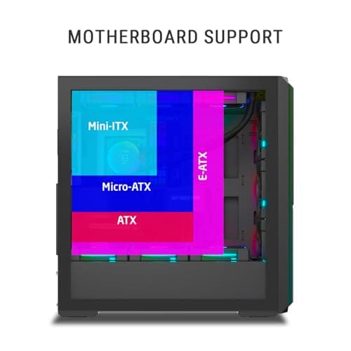 Ant Esports Mesh X 360 Mid-Tower Computer Case/Gaming Cabinet - Black | Pre-Installed 4 ARGB Fans 5