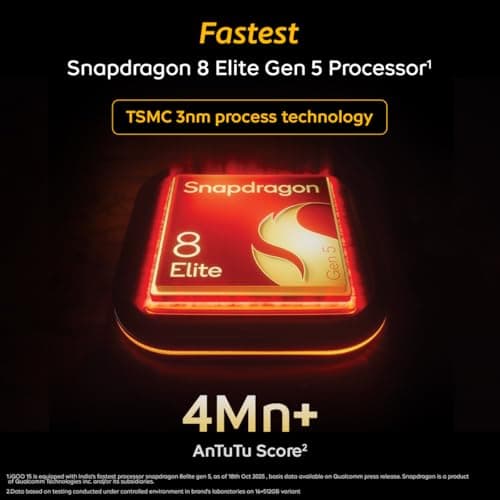 iQOO 15 (Legend, 12GB RAM, 256GB Storage) | Fastest Snapdragon 8 Elite Gen 5 Processor* | Origin OS 6 - Out of The Box* | Samsung 2K M14 Lead OLED Display 2