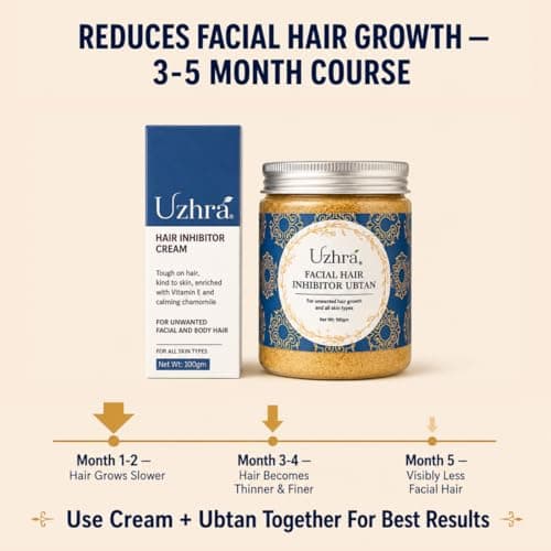 Uzhra Facial Hair Reduction Treatment for Women | Papain & Narcissus Bulb Extract Cream + Kasturi Manjal Ubtan | Slows & Reduces Facial Hair Growth | All Skin Types | 100g + 100g (Set of 2) 2