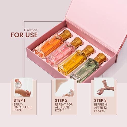 Carlton London Dazzle Women Perfume Gift Set – 4×20ml Luxury Floral-Fruity Eau De Parfum for All-Day Wear | Long-Lasting, Elegant Fragrances | Gift for Women 4
