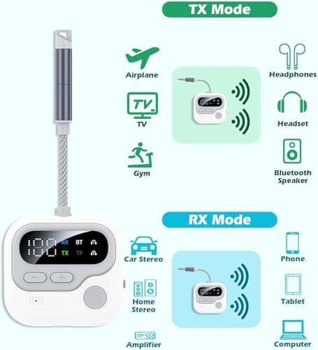 Tobo Bluetooth Transmitter Receiver, Airplane Bluetooth 5.4 Adapter Support Linking 2 Devices,Wireless Audio Adapter with Screen for in-Flight TV/PC/Car/Home Stereo/Speaker, Volume Control TD-1483WA 5