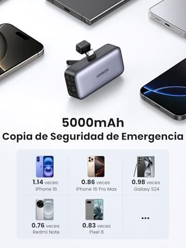 UGREEN 5000mAh Power Bank Built-in USB C Port, Portable Charger 22.5W Fast Charging with Stand, LED Display, Portable Battery Compatible with iPhone 15 iPad Pro Galaxy Pixel Black 2