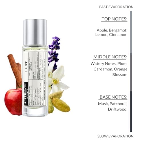 Alternate Scents LUST Long Lasting 40ML Perfume For Men |Strong& long Lasting with 30% Oil Concentration| Fresh Fruity-Aquatic | Fragrance From France 3