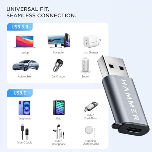 HAMMER USB Type C Female to USB Male OTG Adapter with 5 Gbps High-Speed Data Transfer, Compatible with Laptops, Tablets, Smartphones, Chargers and All USB A Devices (Grey) 5