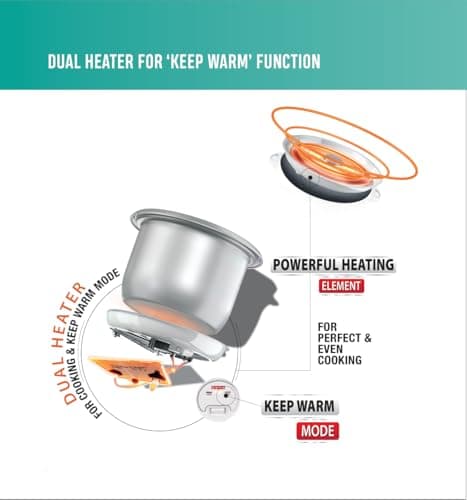 USHA RC18GS2 Steamer 700 Watt Automatic Rice Cooker 1.8 Litres with Powerful Heating Element, Keep Rice Warm for 5 Hrs, 2 Cooking Pans, Steamer, Trivet Plate & more accessories, 5 Yrs Warranty (White) 2