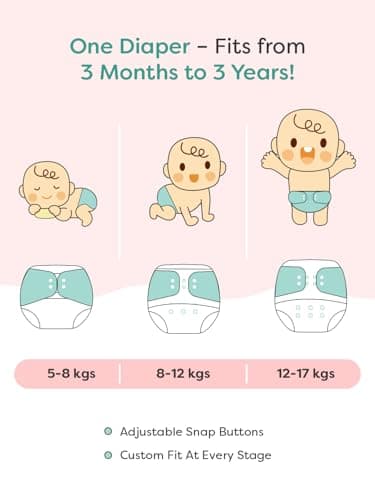 Superbottoms Basic Leakage-proof advanced cloth diapers for babies, High Absorbent 7 reusable diaper and 7 insert pad Combo Pack washable cloth diaper 3M -3Years Adjustable 5
