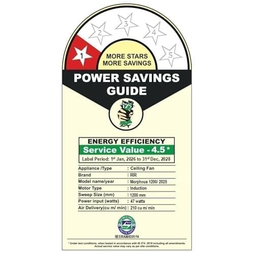 RR Signature Morpheus1200MM Star-rated BEE Certified Energy Efficient 52-Watt High Speed Ceiling Fan (Brown) 2