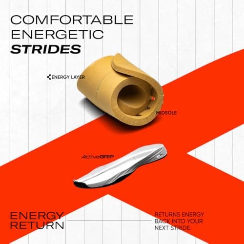 Hundred Unisex-Adult Court Shield Non-Marking Badminton Shoes|Enhanced Court Control Outsole for Precision|X-Cushion|Ideal for Indoor,Synthetic & Wooden Surfaces(White/Navy/Gold ;8 UK) 5
