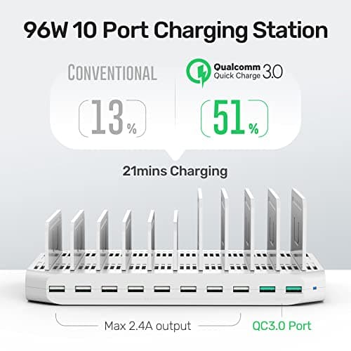 iPad Charging Station, Unitek 96W 10-Port USB Charging Dock Hub with Quick Charge 3.0, Charging Stand Compatible Multiple Device, Charging 8 iPads Simultaneously - White [Upgraded Divider] 3