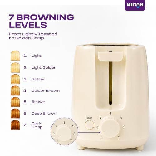 Milton Bread Toaster 2 Slice Auto Pop Up | 7 Level Heating Modes 750 Watts| Auto Shut Off | Removable Crumb Tray | Matt White 2