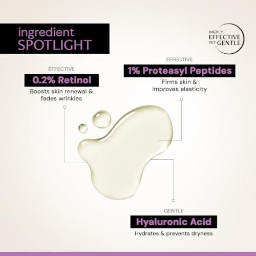 Deconstruct 0.2% Retinol Face Serum With 1% Peptide | Beginner Friendly | Anti Aging, Night Face Serum To Reduce Fine Lines & Wrinkles | For Men & Women | Beginner Friendly | 30 Ml 4