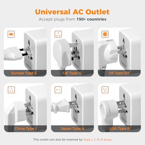 TESSAN Universal Power Adapter, International Plug Adaptor with 4 USB Ports (1 USB C), Travel Worldwide Essentials Wall Charger for US to Global. (TESSAN 17) 5