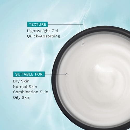 Pilgrim Squalane Niacinamide & Vitamin C Glow Moisturizer for face, dry skin hydration | With vitamin c for glowing skin | Non-greasy | For Women and Men I 50 gm 5