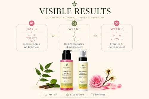 ELAMRA Cleanse & Tone Kit | Luminous Detox Face Wash + Pore Refining Essence Toner | Neem 2% + 15% Rose Water + Witch Hazel + Niacinamide | Deep Cleanse + Pore Control + Oil-Free | 200ml 5