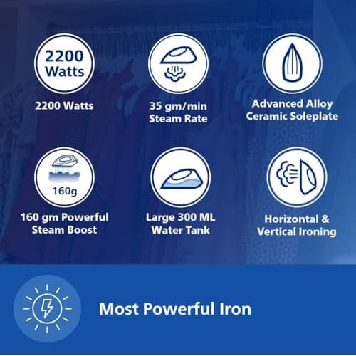Philips Speed Pro DST3020/30 Steam iron 2200 W - World's No 1 Ironing brand, 35 gm/min Steam with 160 gm Steam Boost, Ceramic Soleplate, Drip Stop technology & 300 ml Water tank 2