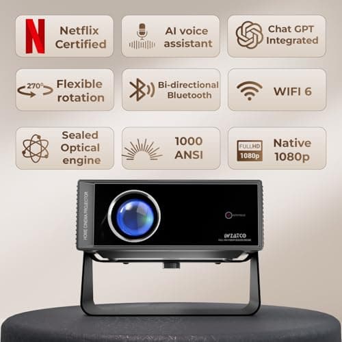 WZATCO Yuva Blaze Plus, Netflix Certified, Smart Home Projector 4k Ultra HD, Native 1080P Fully Automatic, 1000 ANSI, HDMI ARC, WiFi 6 & BT, Screen Mirroring, Portable Room Cinema, 270° Rotate, Grey 3