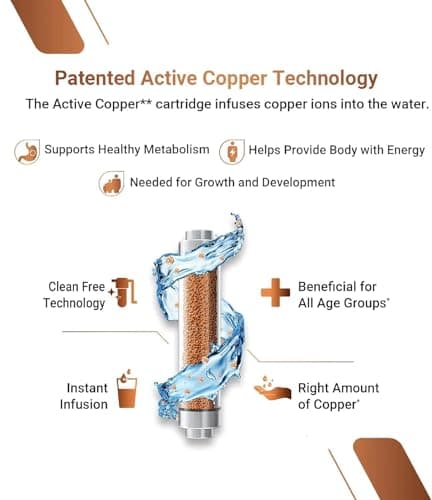 All India Group® Aqua  Original Domestic RO Water Purifier (RO+ LED UV+ ORC COPPER ALK+ HIGH TDS MEMBRANE+ TDS CONTROLLER) 12L Storage | 9 Stages Purification | 18 LPH (Aqua Original S1) 3