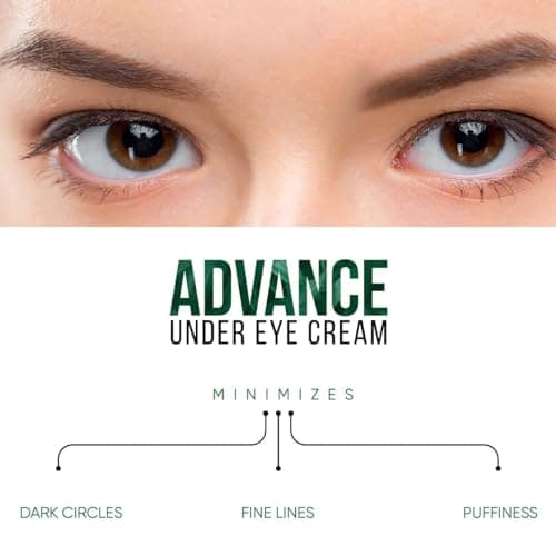 INTIMIFY Under Eye Cream, Dark Circles Removal Cream, Under Eye Cream For Dark Circles & Wrinkles 20 Gm (Pack of 1) 3
