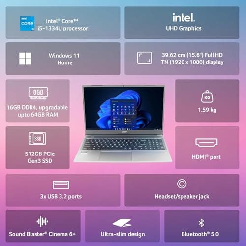 Acer Aspire Lite (2025) Intel Core i5 13th Gen 1334U - (16 GB/512 GB SSD/Intel UHD Graphics/Windows 11 Home) AL15-53 Thin and Light Laptop/15.6" FHD Display/Steel Grey/1.5 Kg/MSO 2021/3 Years Warranty 2