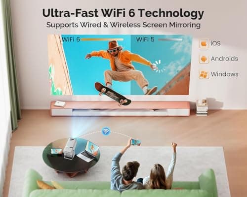 WZATCO Yuva Go, Android 13.0 Smart Projector, 1080P & 4K Support, Rotatable Design, Auto & 4D Keystone with Netflix, Prime etc, 9000 Lumens, WiFi 6 & BT, Screen Mirroring, ARC, 720P Native, White 6