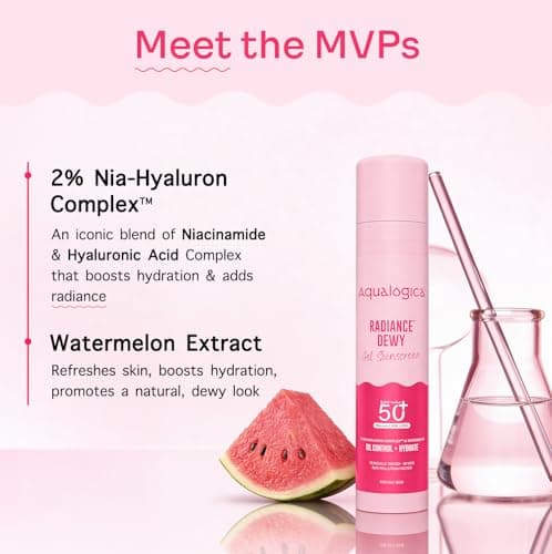 Aqualogica Radiance+ Dewy Gel Sunscreen - 50g | SPF 50+ PA++++ | In-Vivo Tested | New-age Filters | Anti Pollution Factor | For Bright & Radiant Skin | Fragrance-Free & No White Cast | 2% Nia-Hyaluron 5