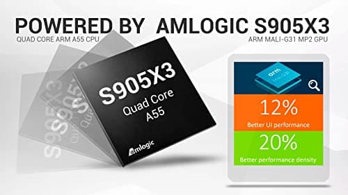 QIWA® 8K AMLOGIC S905X3 64 Bit Quad Core ARM Cortex A55 CPU Android Mini PC Box with Android 9, 4GB RAM, 64GB ROM, Dual WiFi 2.4/5 Ghz, BT5 5