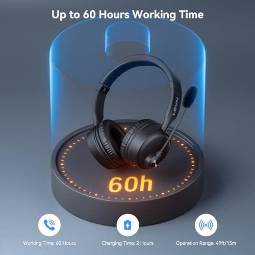 Wireless Headset with Mic for Work, Wireless Headset with Microphone AI Noise Cancelling, Bluetooth 5.3, 60H Battery, Mute Button, Comfortable Over Ear Headphones for PC, Laptop, Call Center, Office 4