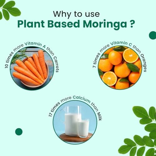 Neuherbs Moringa 500mg Tablets - 120 Count | Drumstick Leaf Supplement for Energy, Immunity, Digestion & Heart Wellness | Moringa Oleifera Herbal Formula | No Artificial Preservatives 4