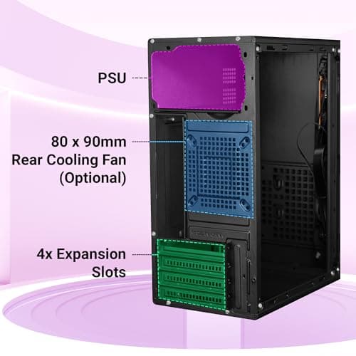 Zebronics Debonair, Computer Chassis, Micro ATX/Mini ITX, USB x 2, Front Audio, Perforated Side Panel, Top-Mounted PSU 5