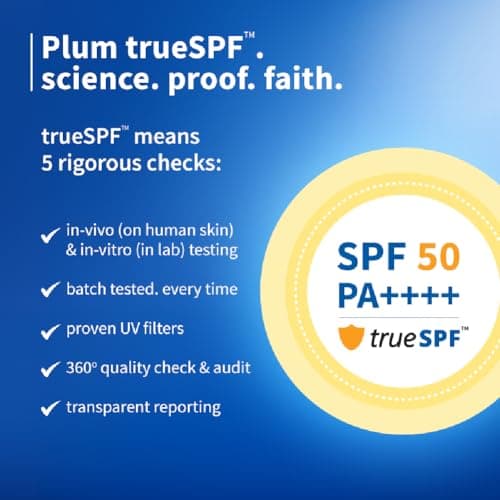 Plum 2% Niacinamide Sunscreen SPF 50 PA+++ With Rice Water | 4 Hrs Water Resistance | 3x Tan Reduction & Brightens | No White Cast, Lightweight, Non-Sticky | Dermatologically Tested | Women & Men | 10 5