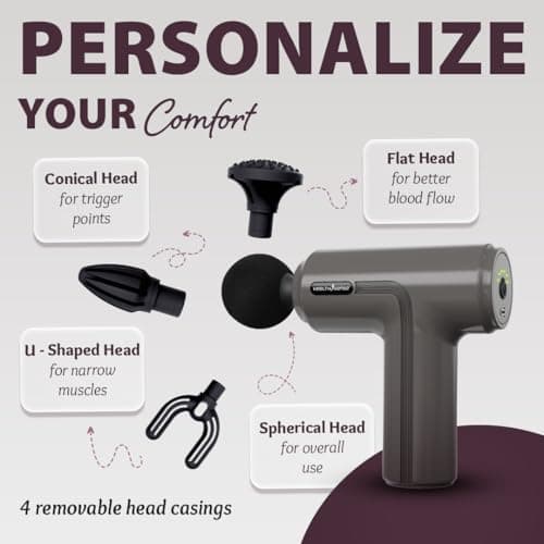 HealthSense Percussion Gun Massager machine for Full Body Pain Relief of Neck, Shoulder, Back, Arm & Foot for Men & Women | 2800 RPM Deep Tissue Massage Gun with Speed Indicator | 4 Removable Heads |  3