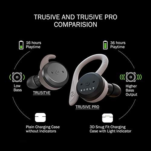 Boult Audio AirBass Tru5ive Pro True Wireless Earbuds with 36 Hours Total Playtime, IPX7 Fully Waterproof, Instant Voice Assistant, Immersive Sound with Sports fit & Noise Isolation and Built in mic 4