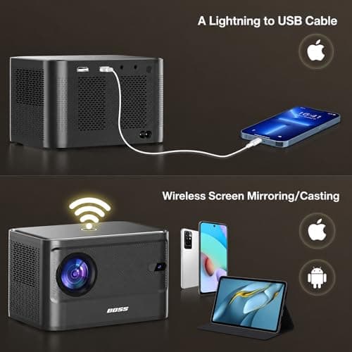 BOSS A15 Mini Smart Projector | 800 ANSI Lumens | Native Full HD | 4K Support | AI Auto Focus & Auto Keystone | Android 9 Smart OS | WiFi 6 & Bluetooth | 30000:1 Contrast Ratio | 300" Giant Display | 4
