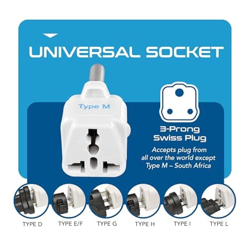 Ceptics India to South Africa, Botswana, Namibia & More (Type M) Travel Adapter Plug - CE Certified - RoHS Compliant - 3 Pack (GP-10L-3PK) 3