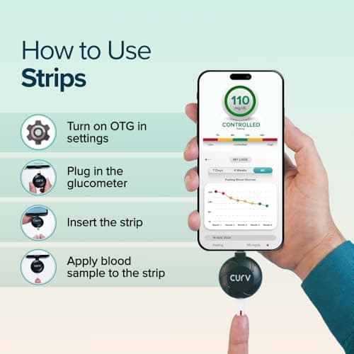 BeatO CURV - Blood 100 Glucose Test Strips & 100 Lancets 5