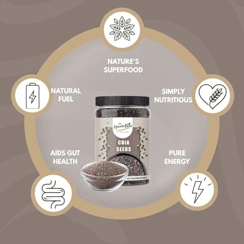 The Haven Bite Raw Chia Seeds 250g | Pure & Natural | Omega-3, Fiber & Protein Rich Superfood | Healthy For Smoothies, Detox Drinks, Weight Loss & Diet | No Artificial Colors 3