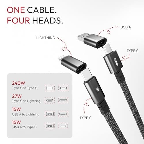 Capes MagLock 4-In-1 Magnetic Fast Charging Cable 240W PD | Flat Braided 1m Cable With E-Marker Chip | Multi Connector for Phones Laptops & Tablets 4